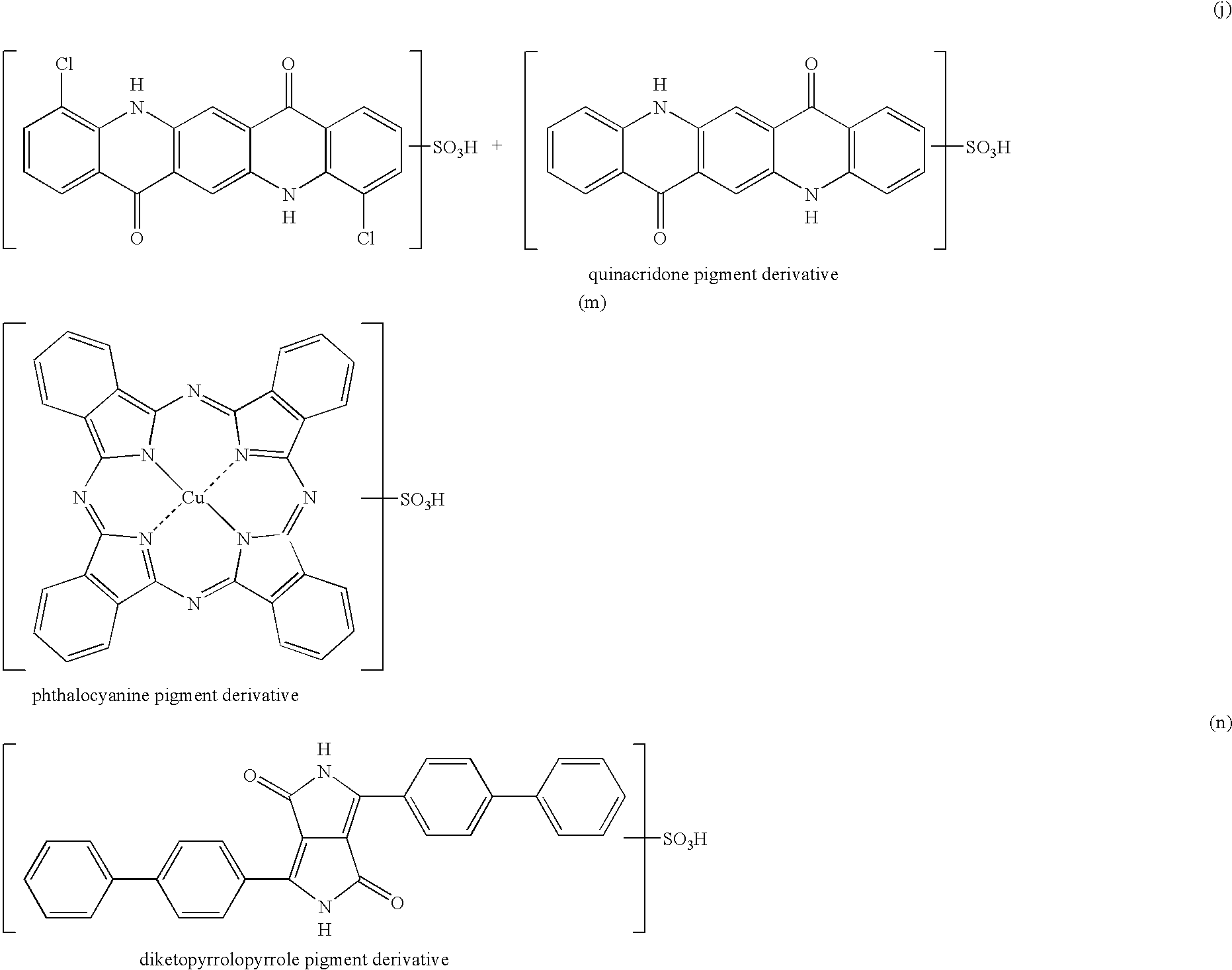 Water-based pigment dispersion, use thereof and process for the production thereof