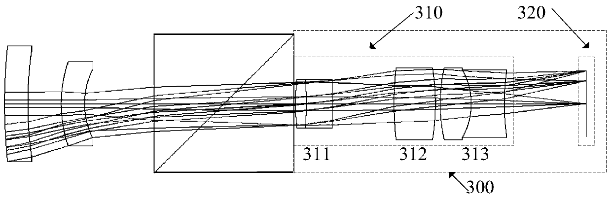 A common-aperture composite optical system for visible light and mid-wave infrared