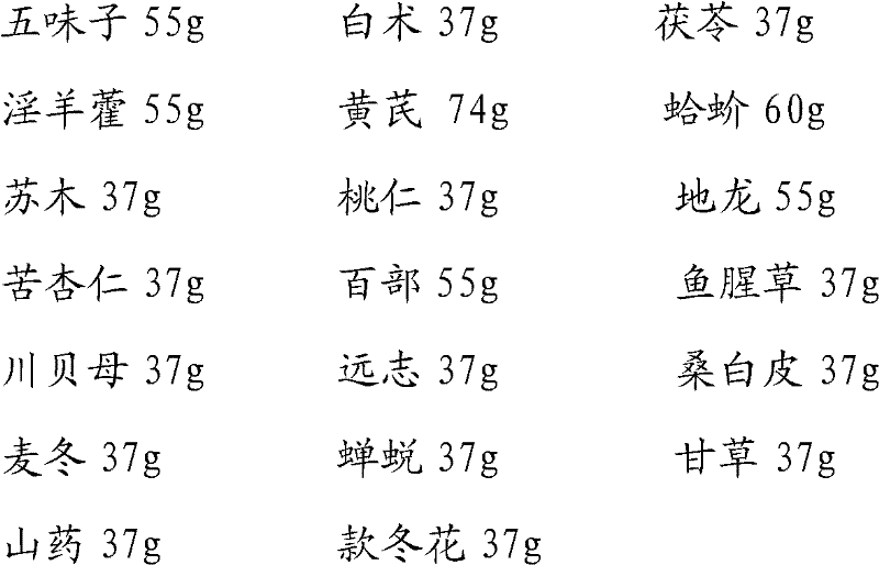 Chinese medicine for treating paracmastic chronic obstructive pulmonary disease