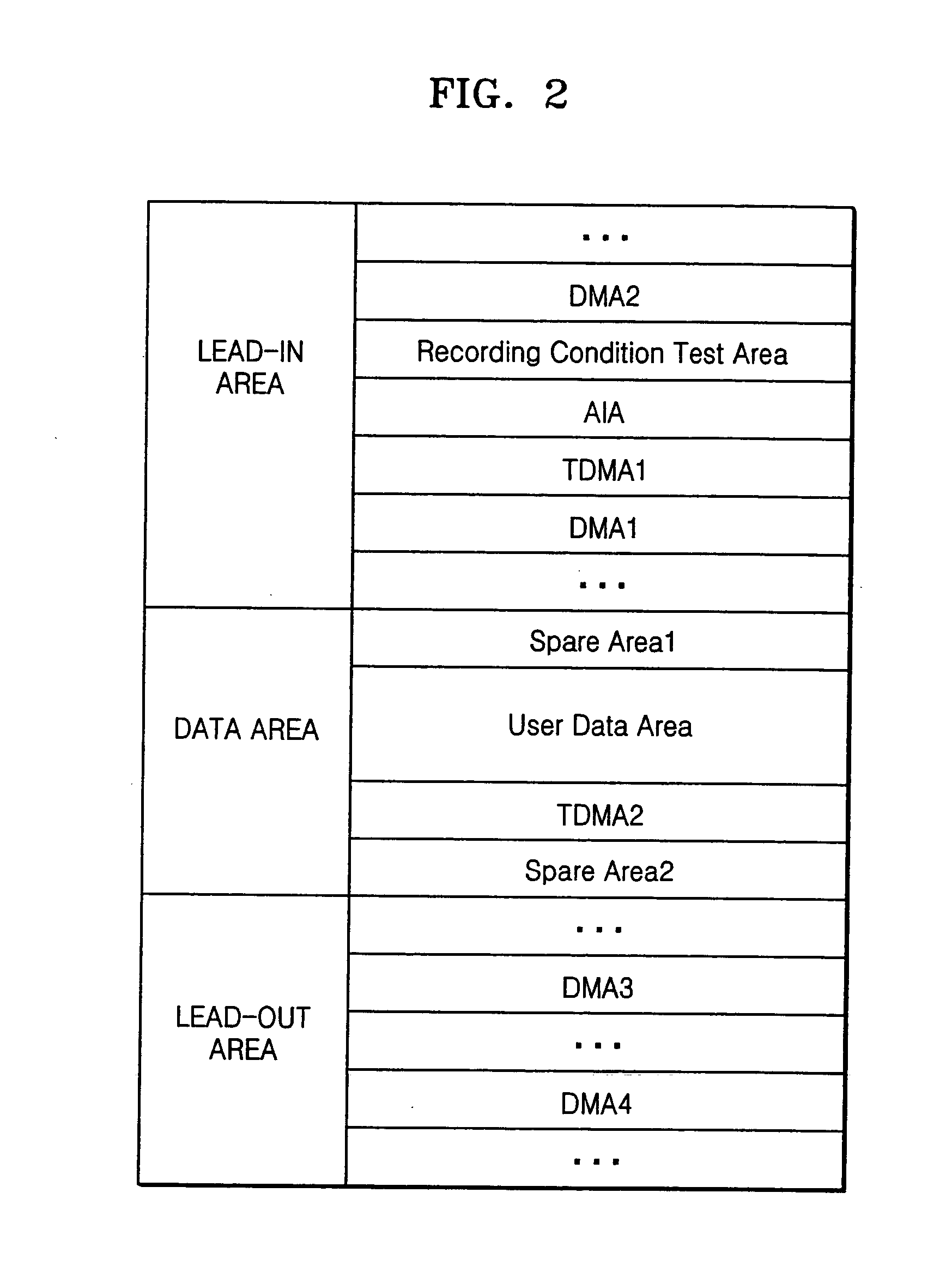 Method of and apparatus for recording data on write-once disc, method of and apparatus for reproducing data from write-once disc, and write-once disc therefor