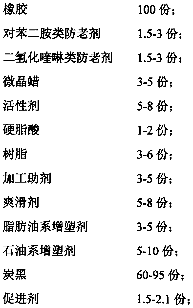 Rubber composition for leaf spring lug bushing for automobile