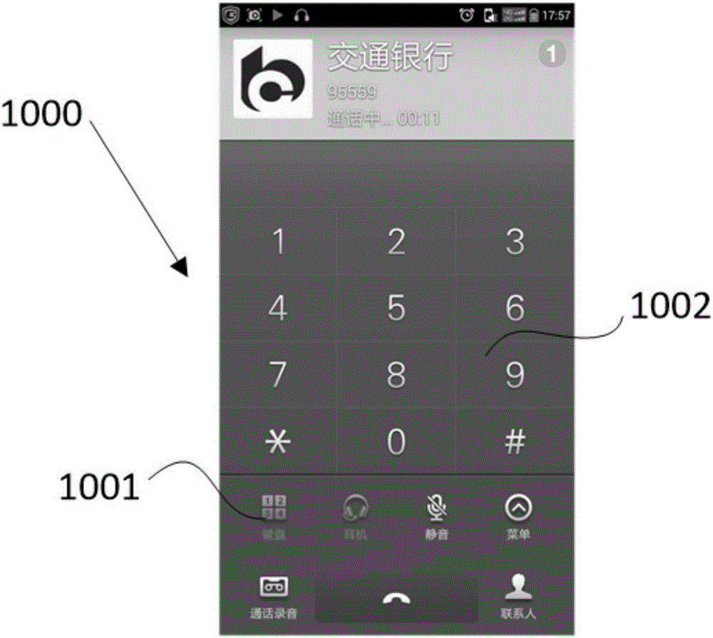 Mobile terminal and method and device for controlling input of dialing keyboard during call