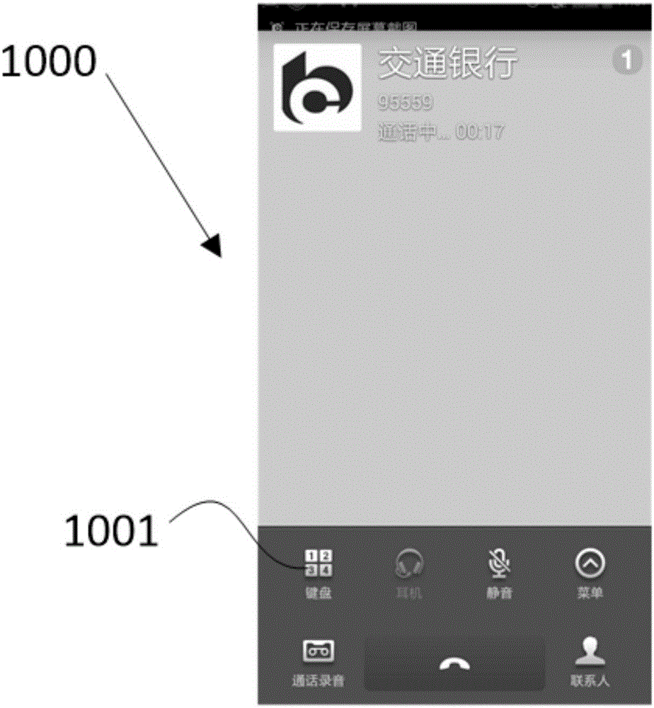 Mobile terminal and method and device for controlling input of dialing keyboard during call