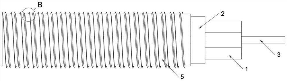 A composite overhead cable with anti-extrusion and insect-repelling functions