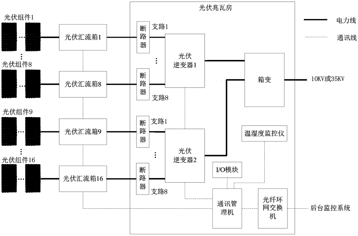 Ad-Hoc network communication manager and networking method thereof and Ad-Hoc network communication system