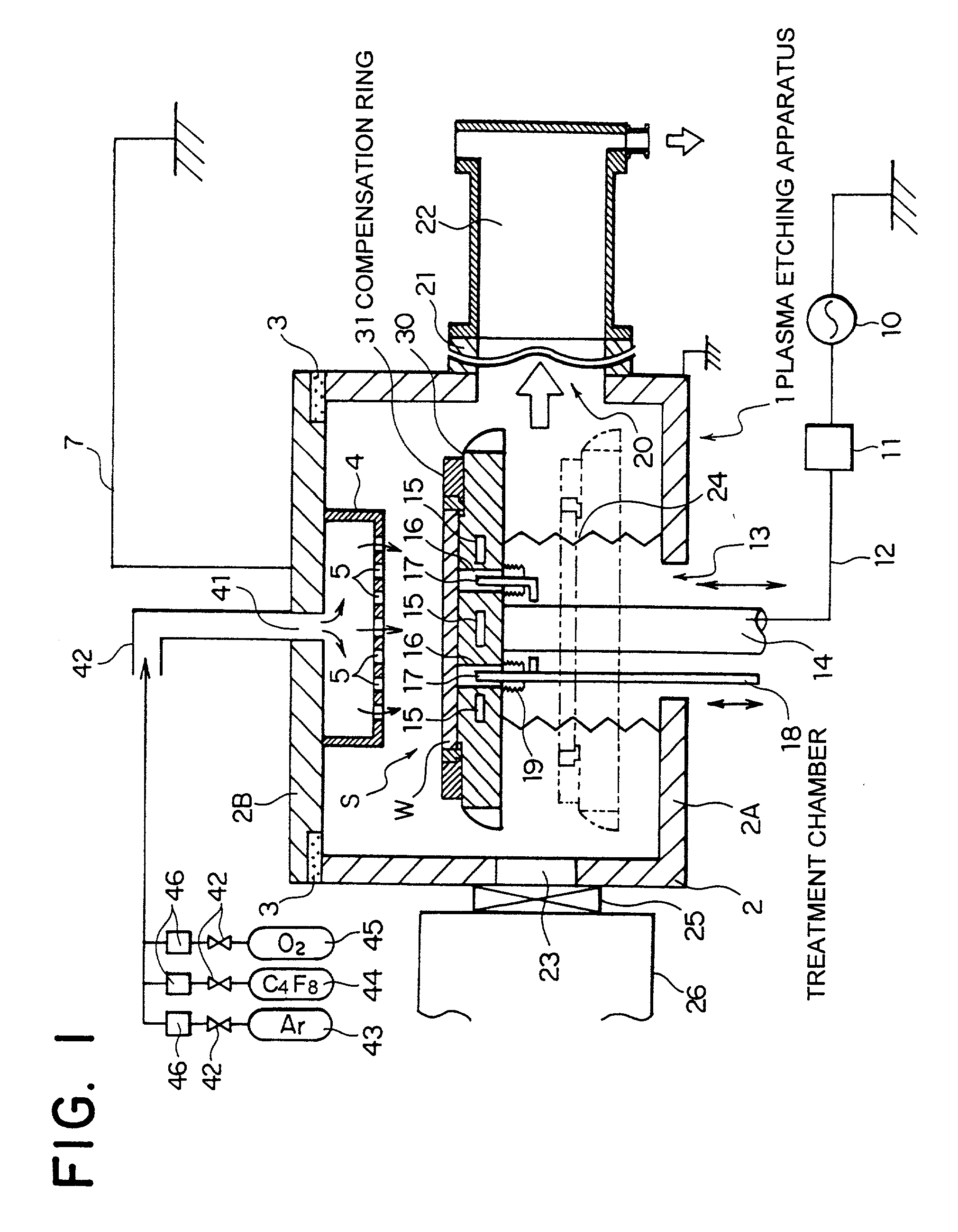 Apparatus and method for plasma treatment