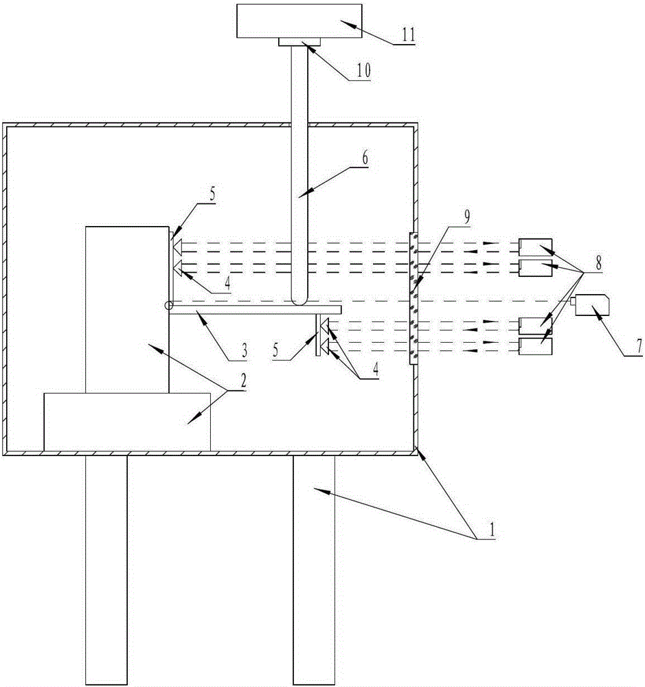 Bending stiffness test device under cryogenic and high temperature environment