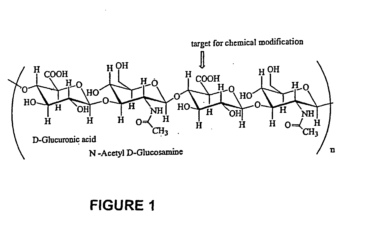 Hyaluronic acid containing bioconjugates:targeted delivery of anti-cancer drugs to cancer cells