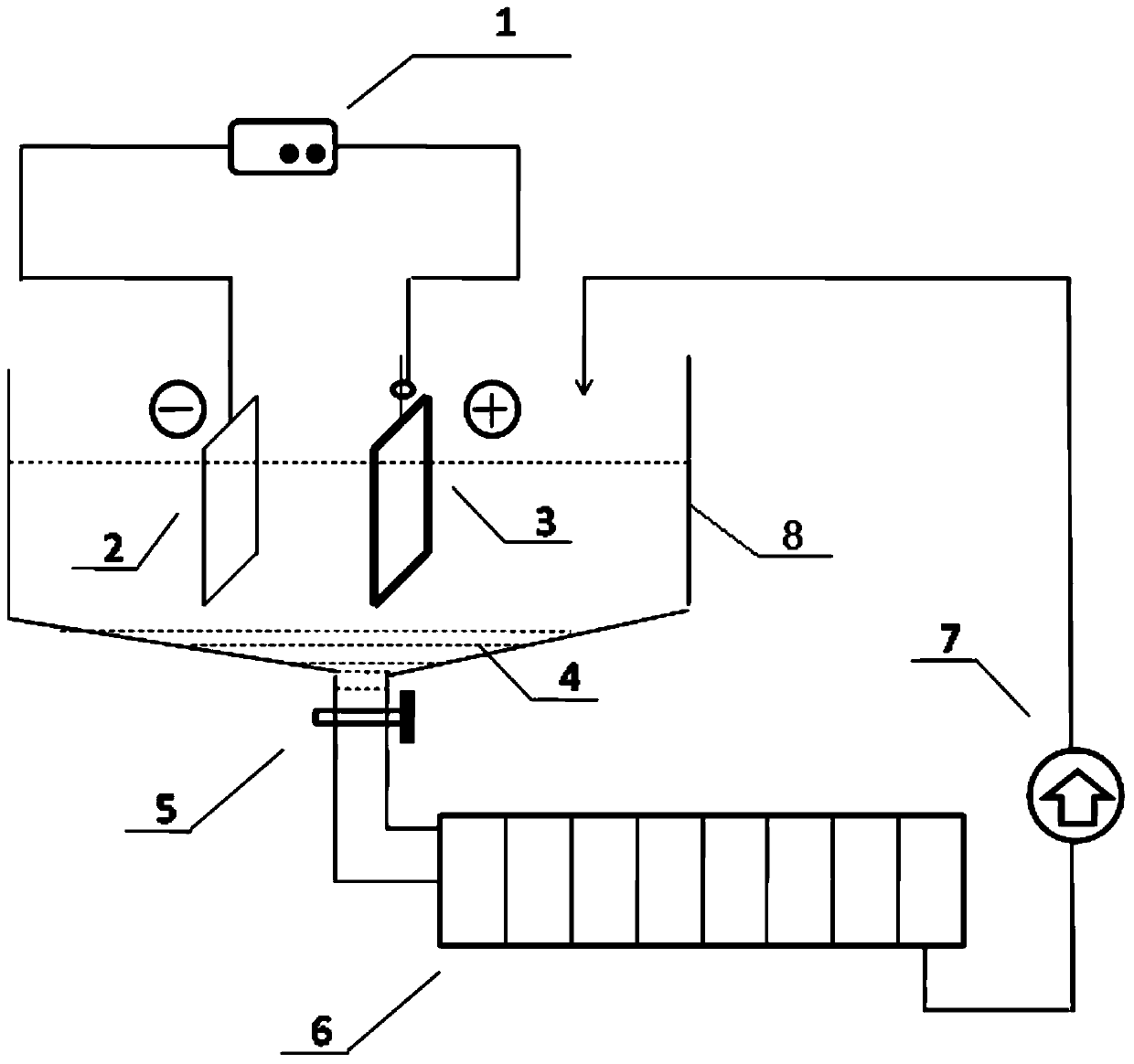 Method for recovering copper and cadmium from copper and cadmium slag and device for recovering cadmium from zinc sulfate solution rich in cadmium