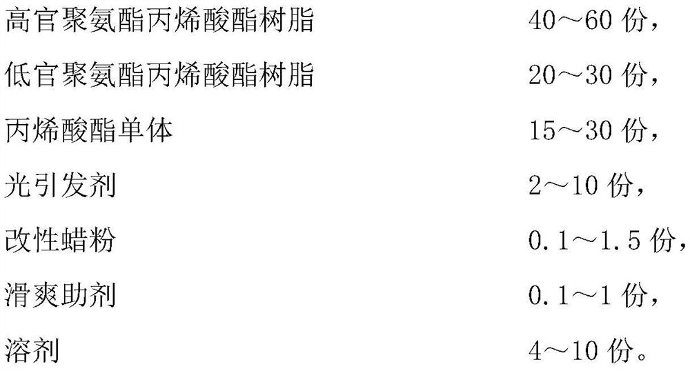 High wear-resistant and slippery transfer adhesive and preparation method thereof