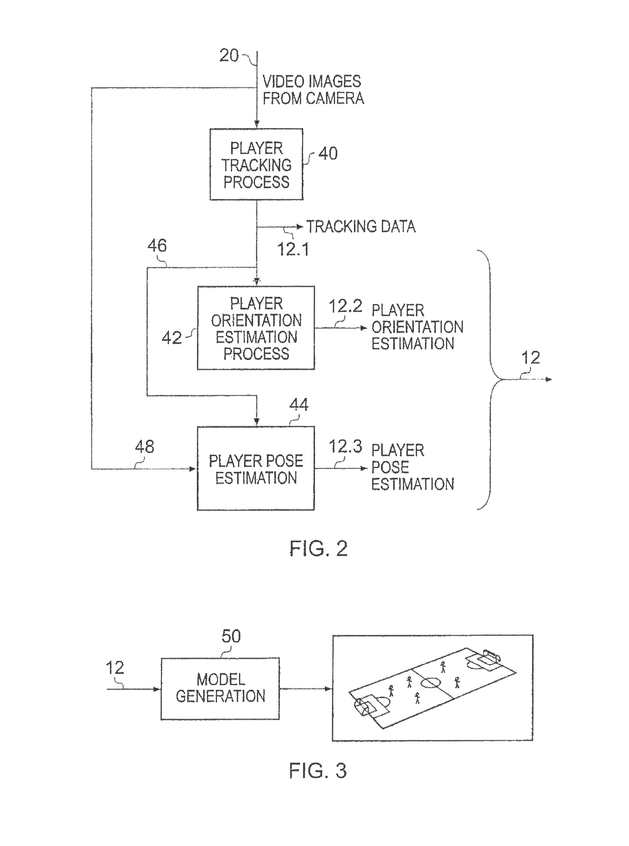 Image processing apparatus and method for estimating orientation