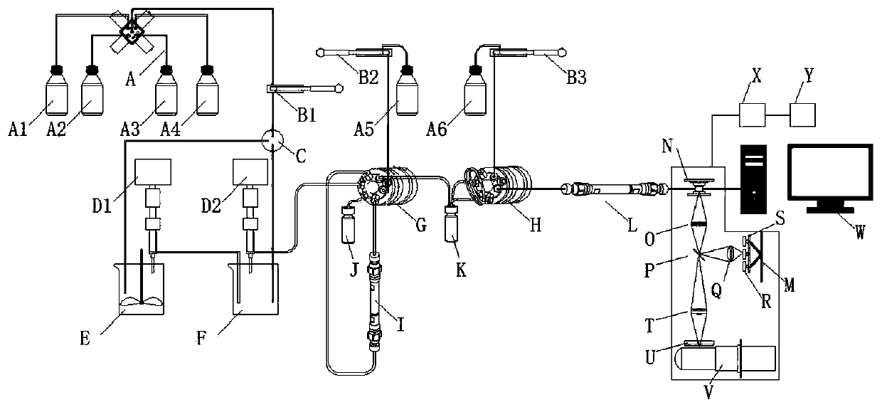 Automated device and method for detecting mycotoxins