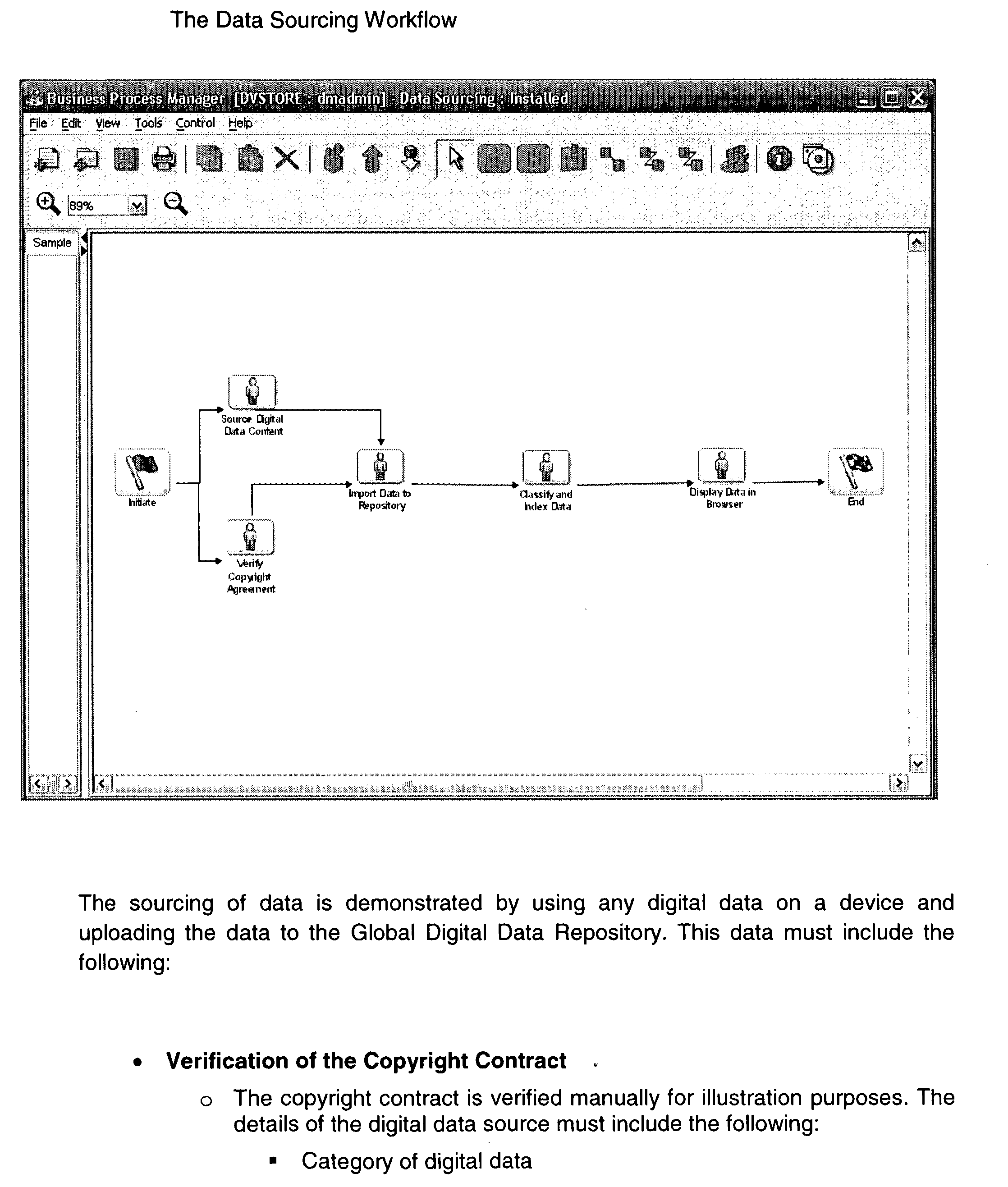 Digital data licensing system