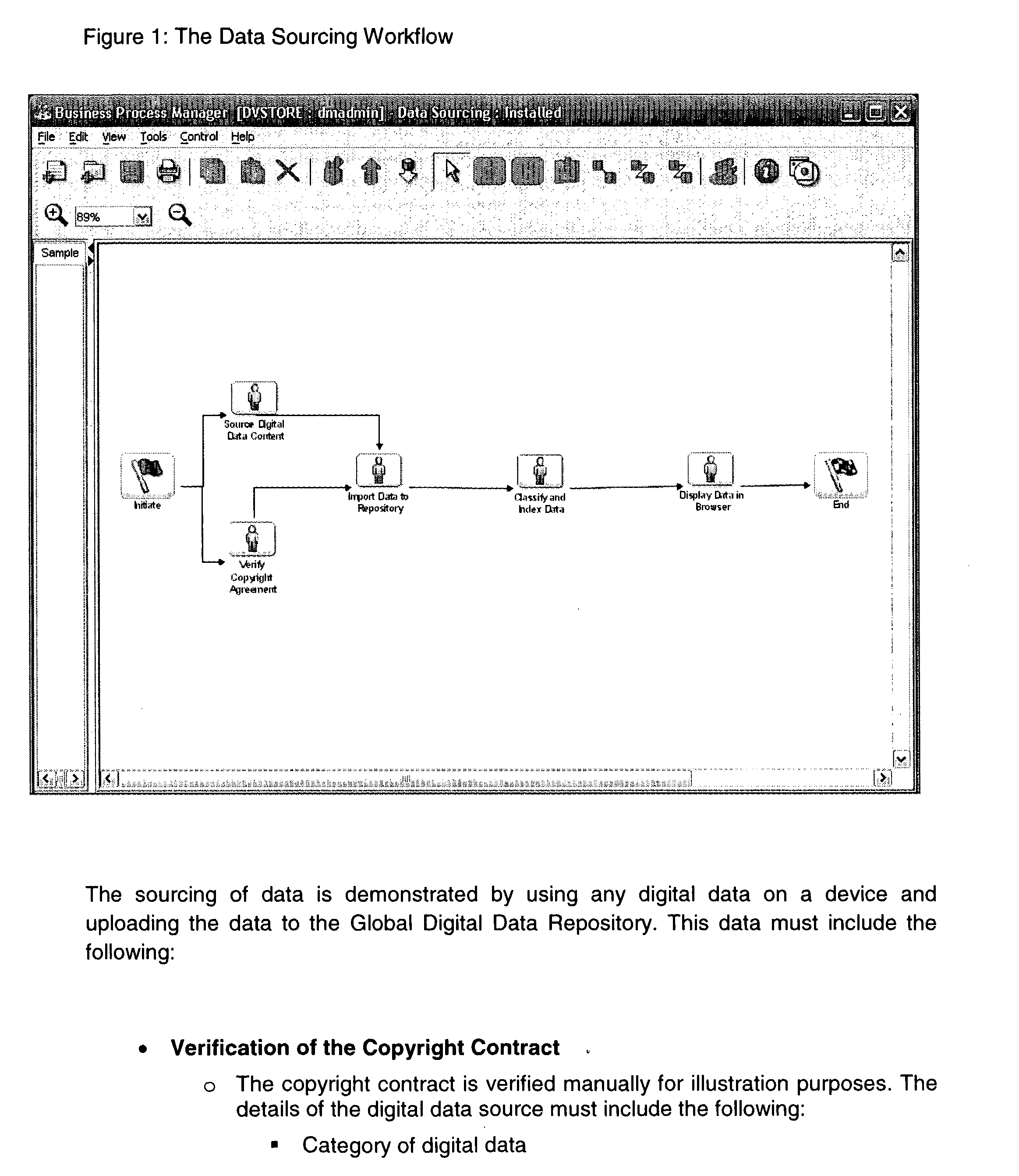 Digital data licensing system