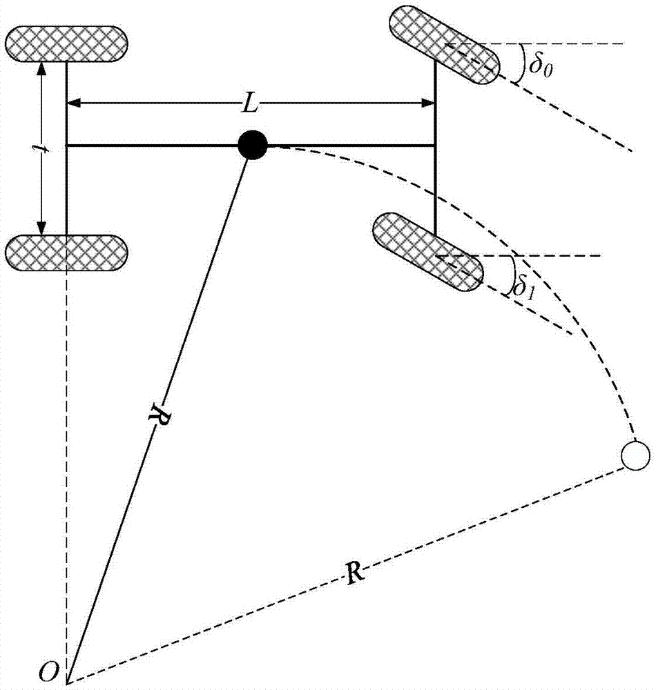 Method and system of acquiring vehicle shooting and monitoring area