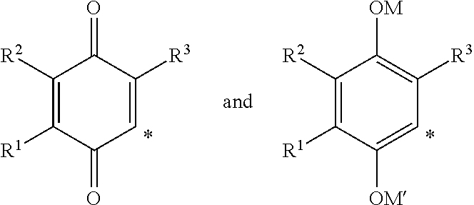 2-heterocyclylaminoalkyl-(p-quinone) derivatives for treatment of oxidative stress diseases