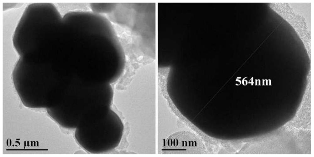 A kind of preparation method of bismuth vanadate composite material coated with mesoporous silica on the surface