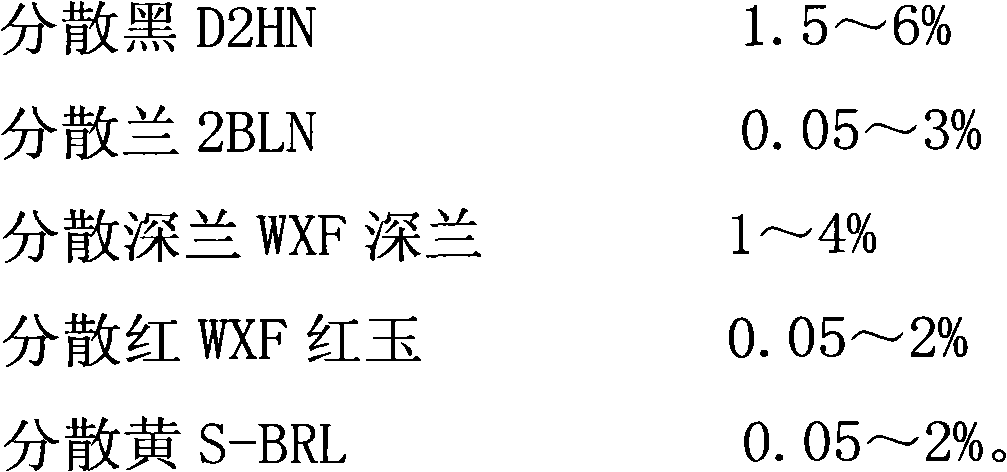 Dyeing method of terylene, acrylic fiber, viscose glue and spandex blended fabric