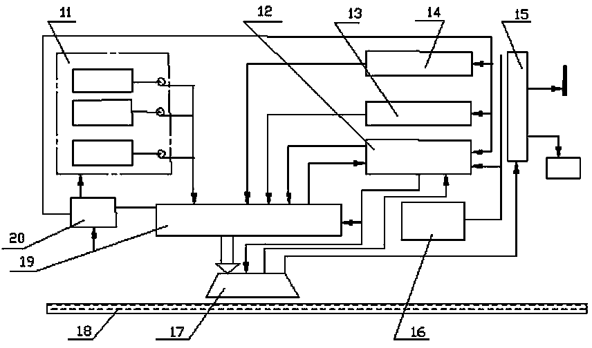 Equipment and method for plating glass antireflective film through chemical vapor deposition process