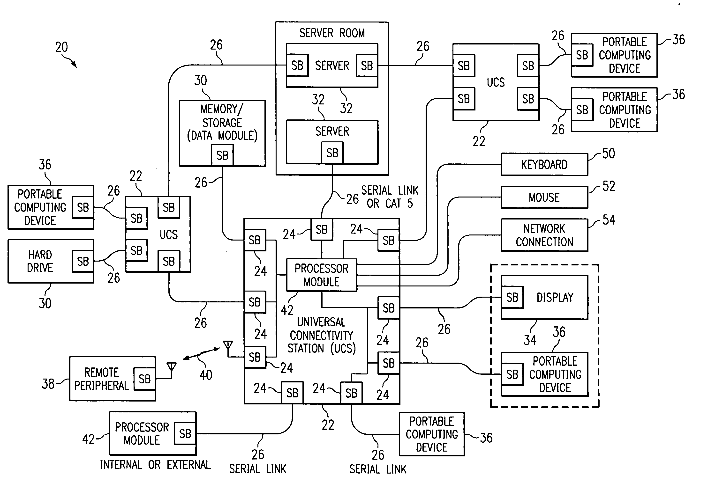 Modular presentation device with network connection for use with PDA's and Smartphones