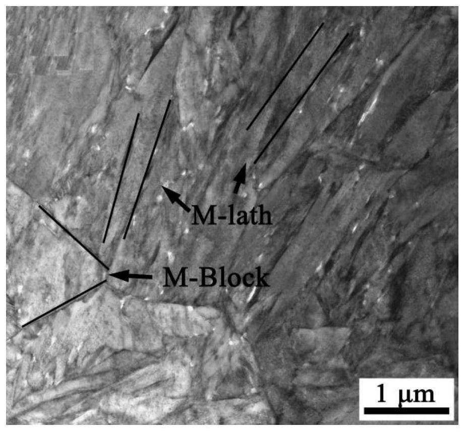 A kind of high-strength toughness weldable corrosion-resistant and wear-resistant steel plate and its preparation method