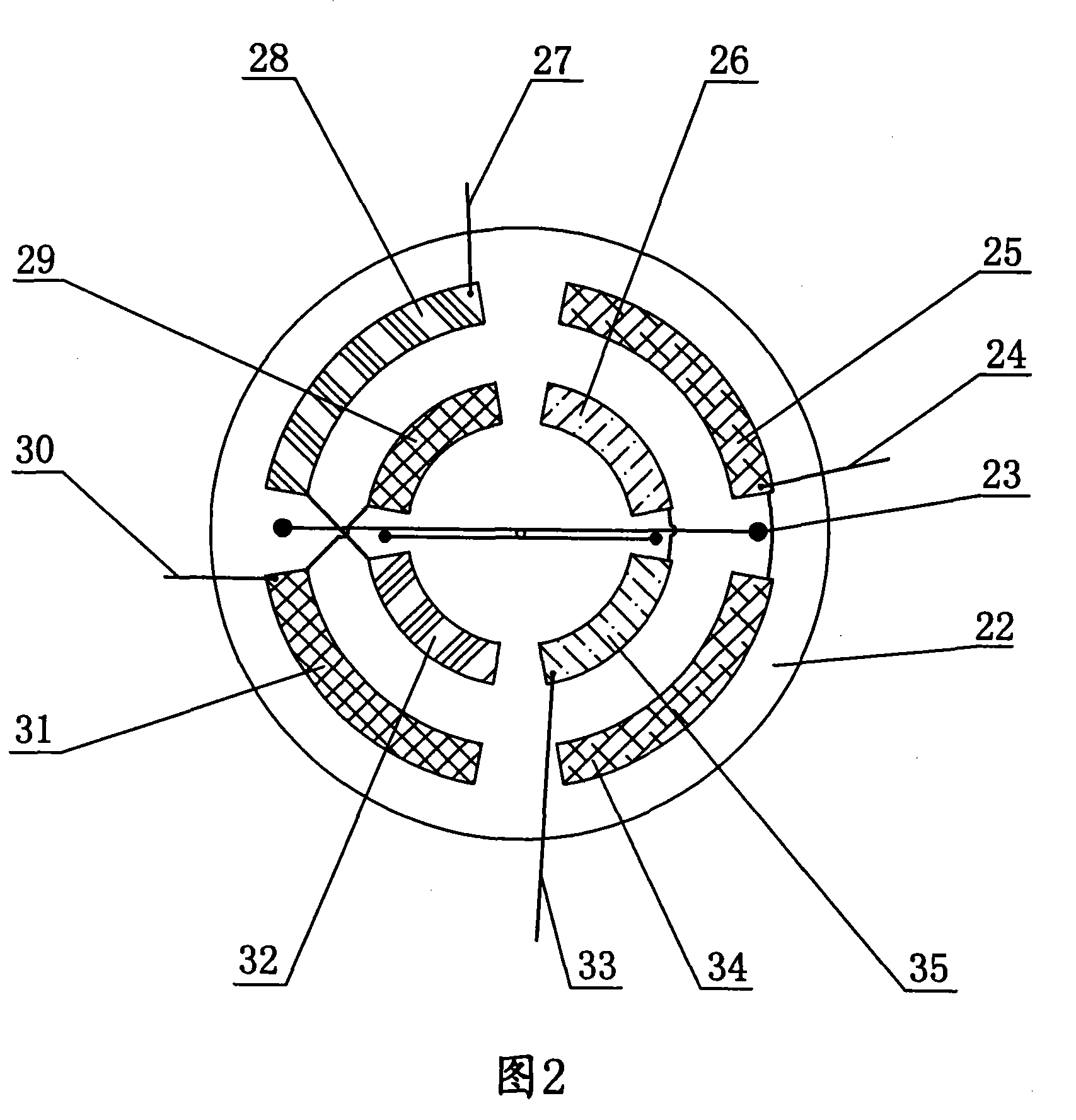 Remote control full-automatic safety burglar alarm