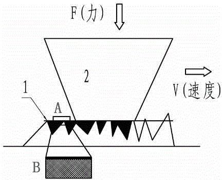 Novel air cylinder sleeve honing treatment process