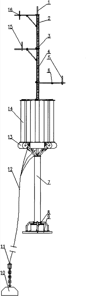 Multi-composite type low-resistance frame type water surface platform adaptive to middle and high latitude ocean conditions