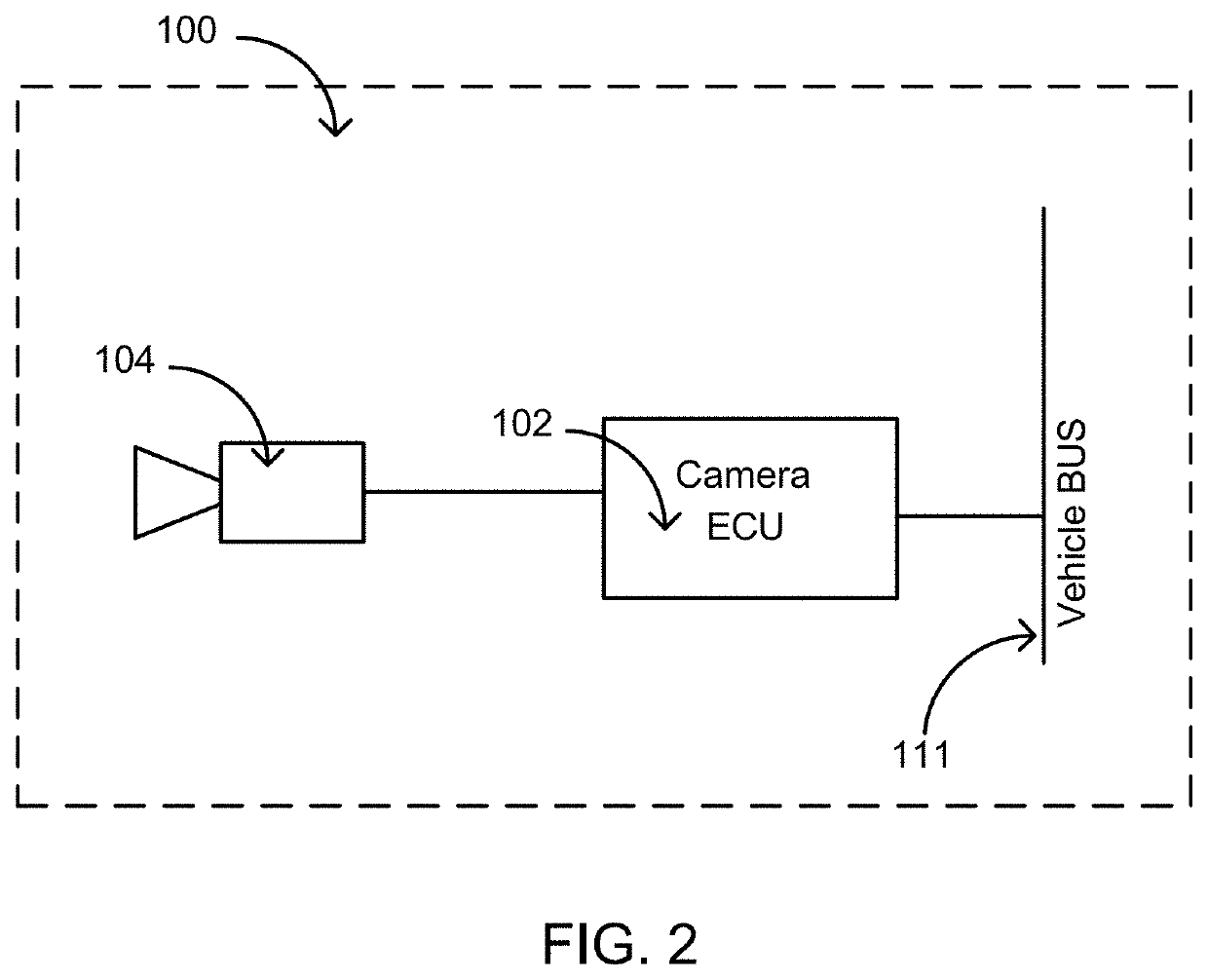 Trailer angle detection using rear backup camera