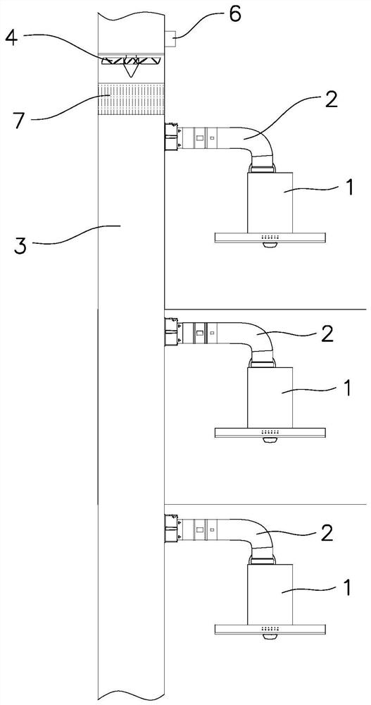 Central flue fume exhaust system and real-time automatic control method thereof