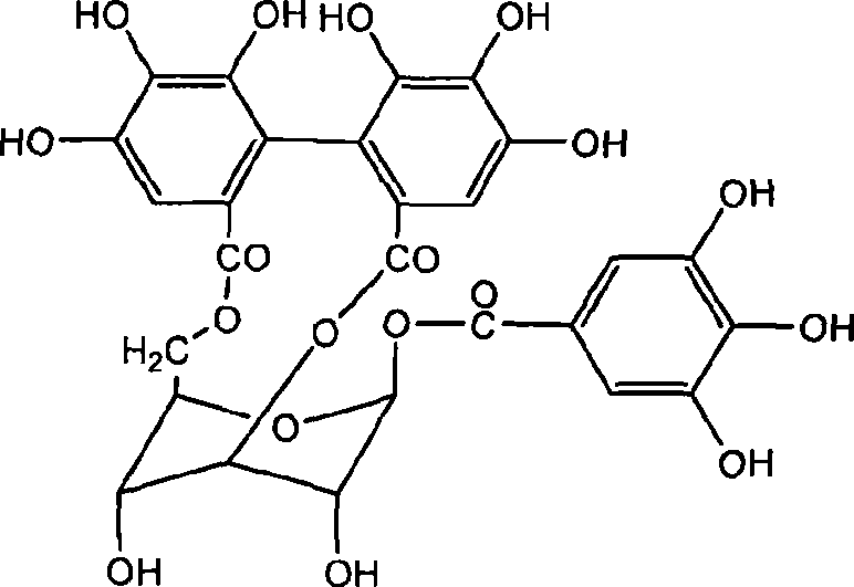 Novel use of corilagin