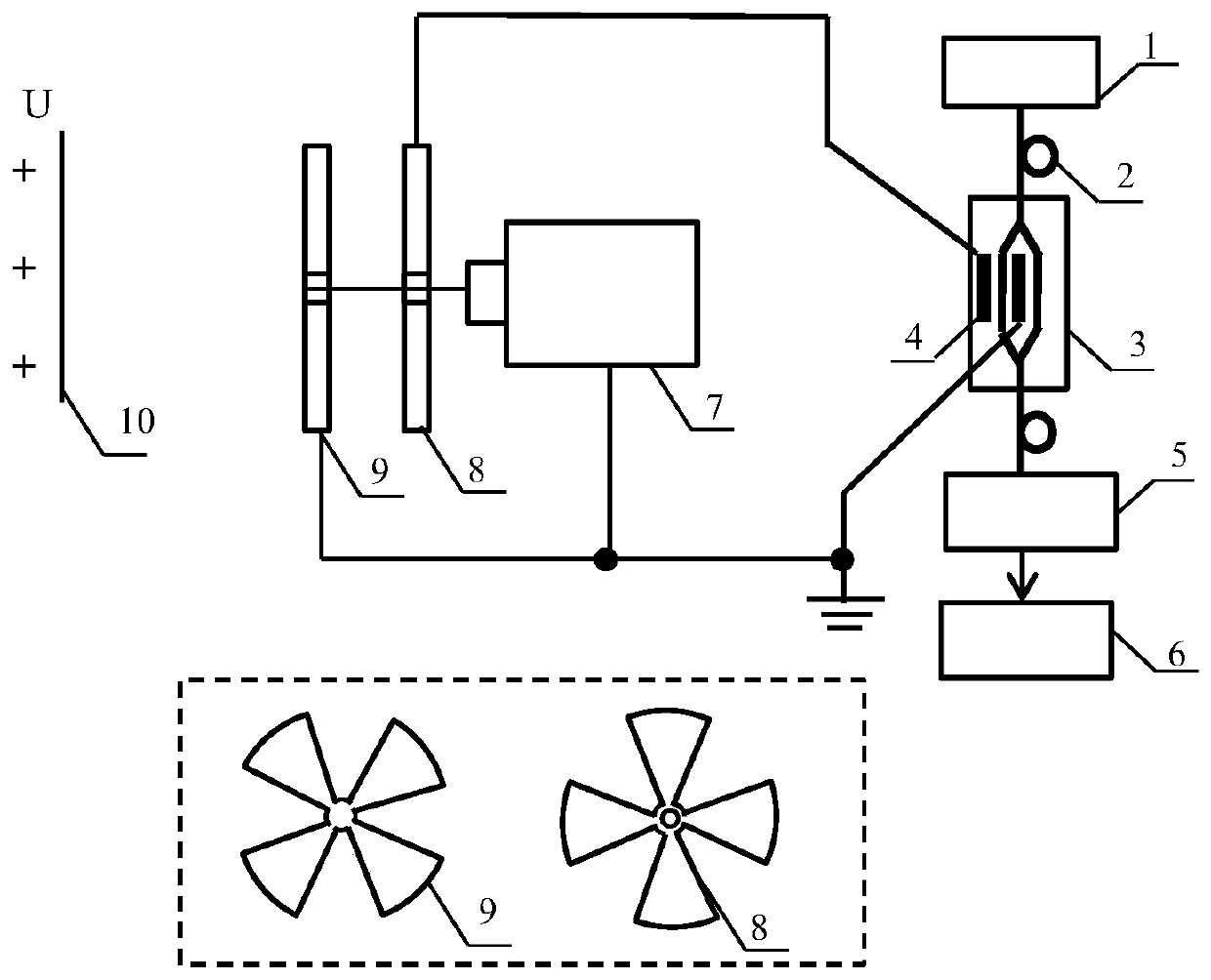 Rotary vane surface potential measurement device based on electro-optic modulation