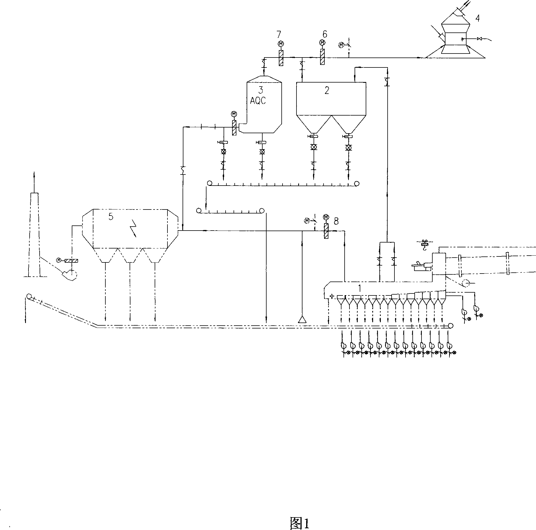 Heating picking process for promoting cement kiln residual heat generating efficiency