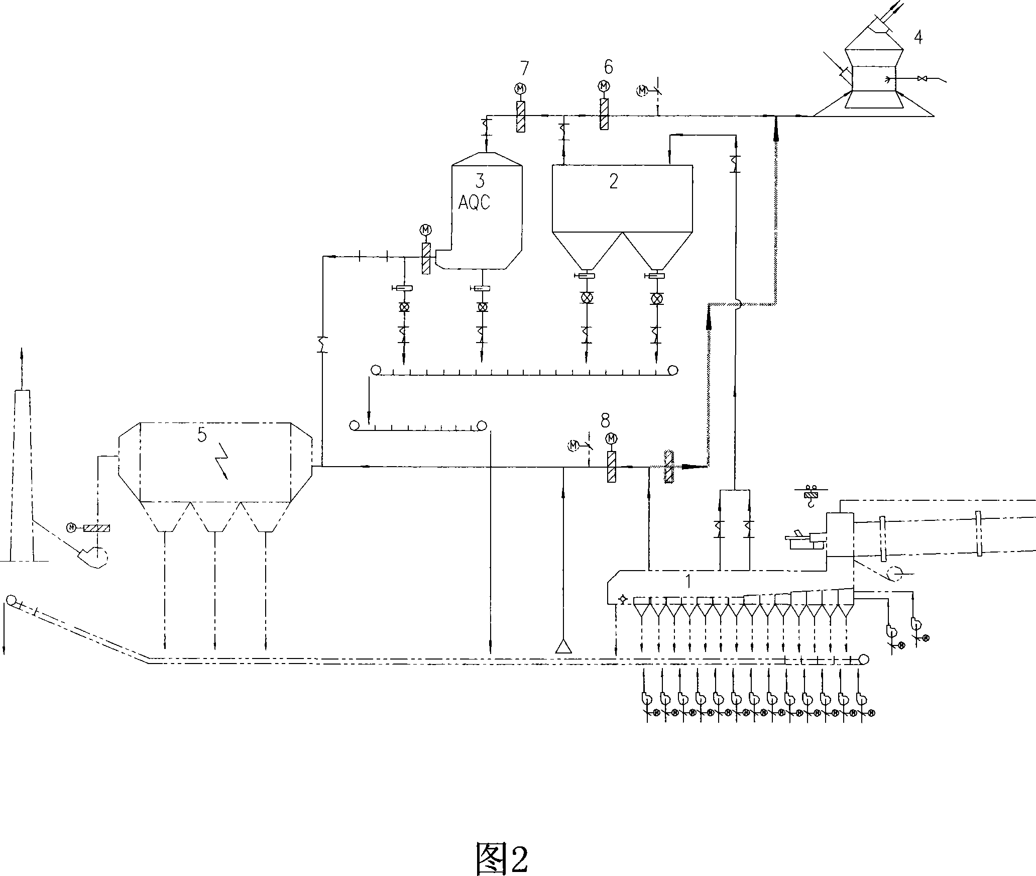 Heating picking process for promoting cement kiln residual heat generating efficiency