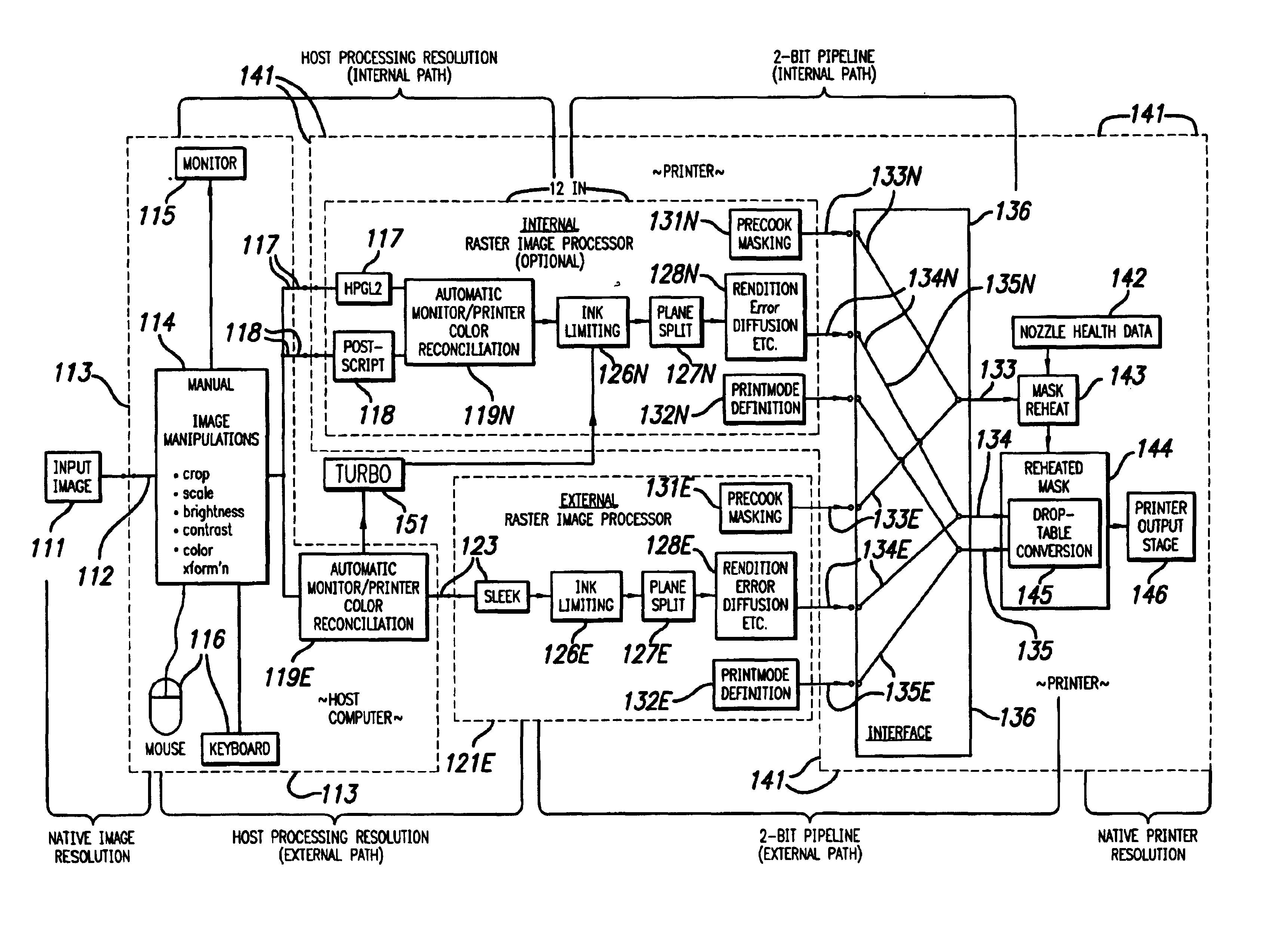 Externally customized tonal-hierarchy configuration and complementary business arrangements, for inkjet printing