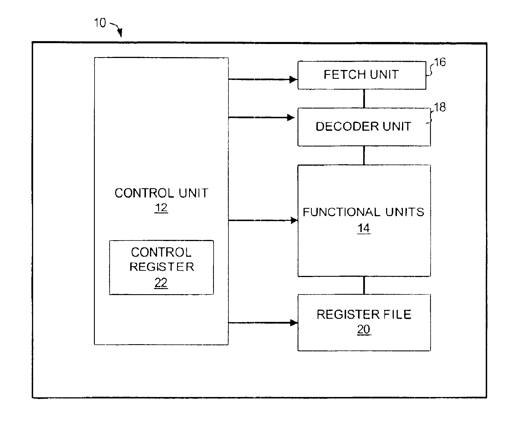 Rounding operations in computer processor