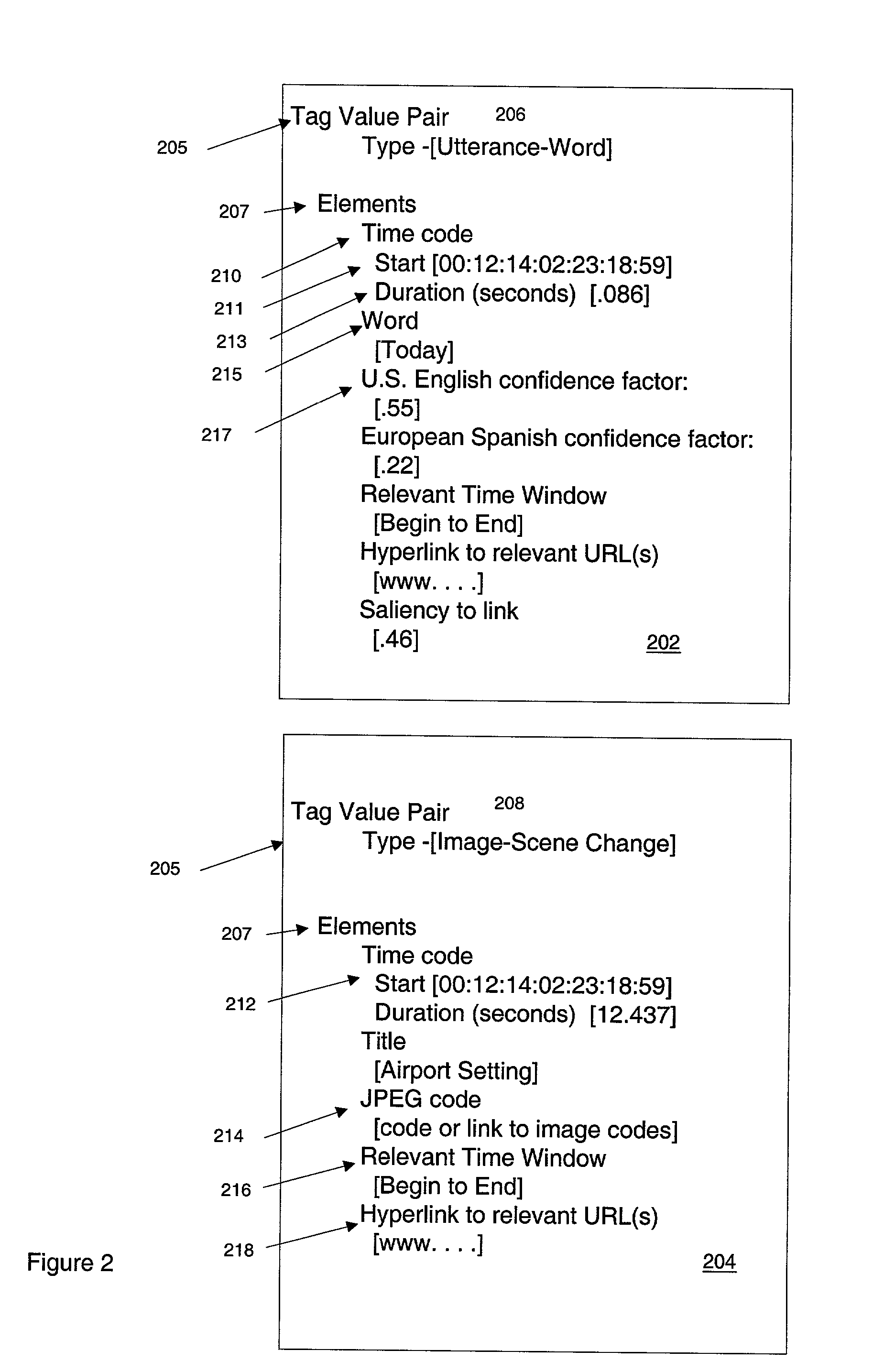 Time ordered indexing of an information stream