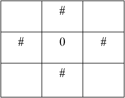 Neighbourhood learning meme image segmentation method based on standard cut