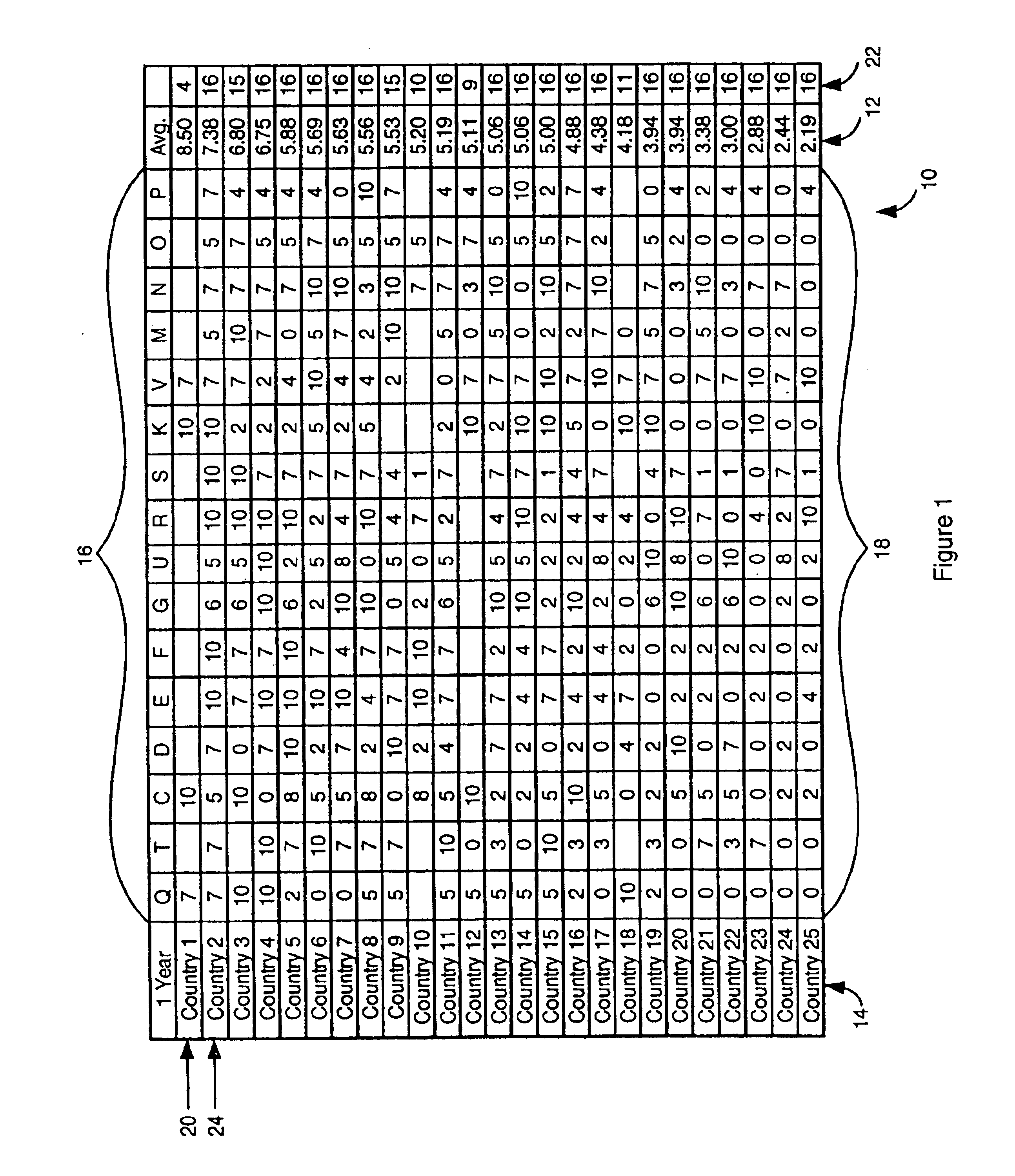 Methods and systems for assessing creditworthiness of a country