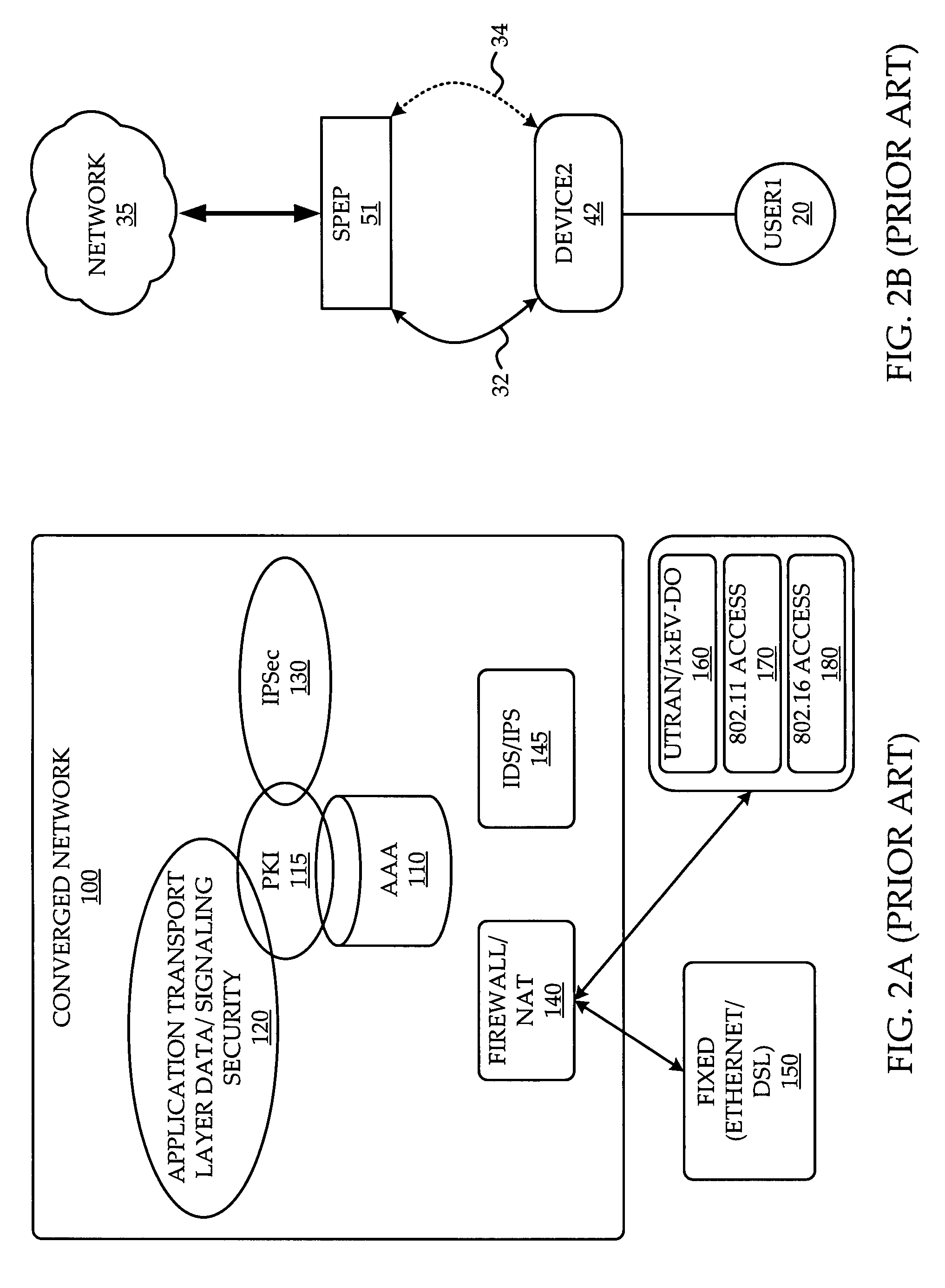 System and method of network access security policy management for multimodal device