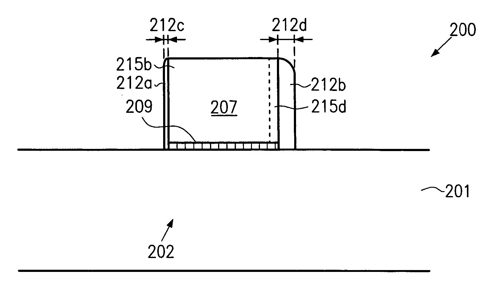 Gate structure and a transistor having asymmetric spacer elements and methods of forming the same