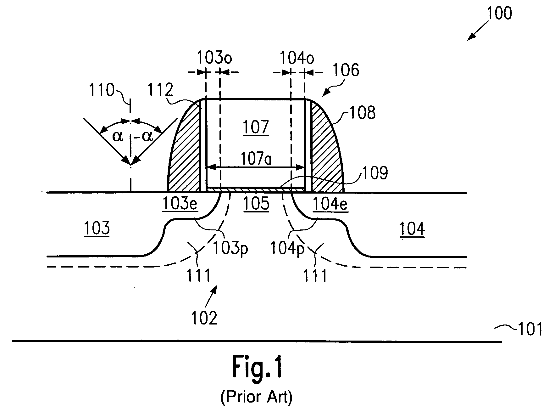 Gate structure and a transistor having asymmetric spacer elements and methods of forming the same