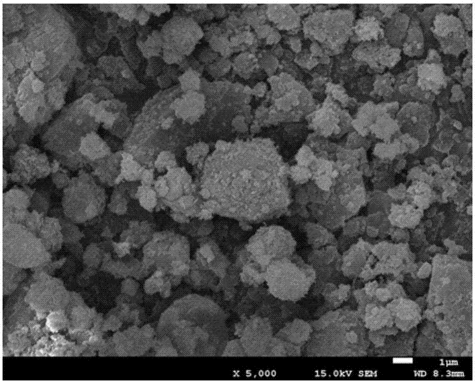 Cathode active material for lithium ion battery, method for preparing cathode active material and cathode and battery with cathode active material