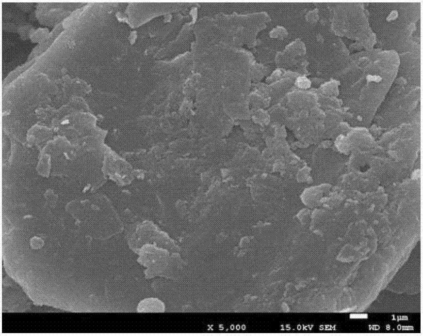 Cathode active material for lithium ion battery, method for preparing cathode active material and cathode and battery with cathode active material