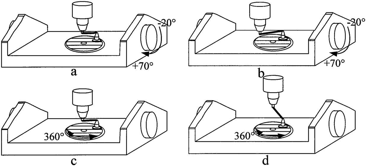 Multi-spindle machine tool geometric error identification method based on ball bar measurement