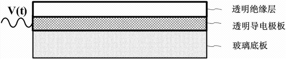 A tactile reproduction device and method applied to Braille reading