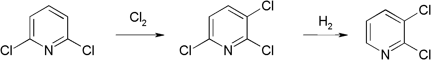 Preparation method of 2,3-dichloropyridine