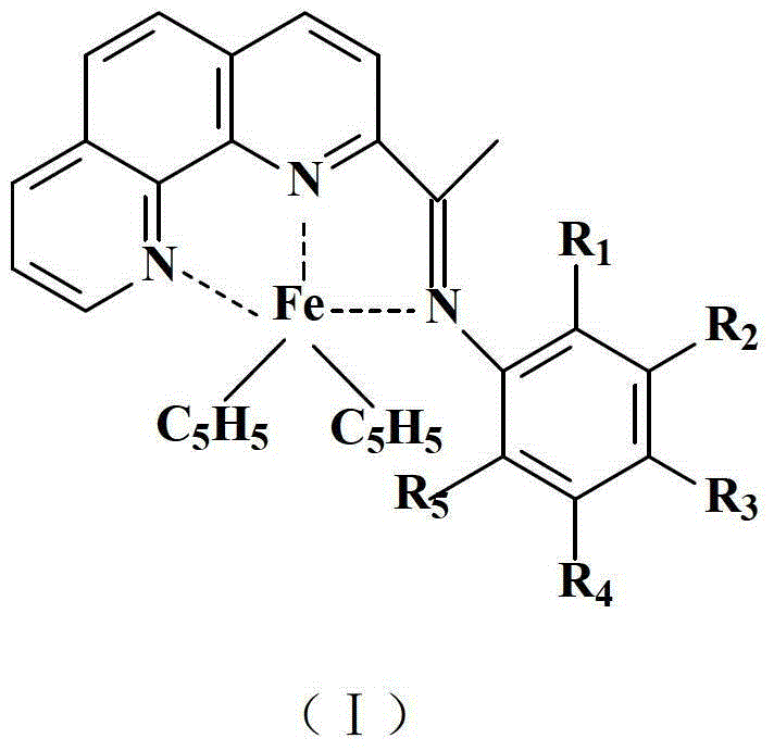 Preparation method and application of complex