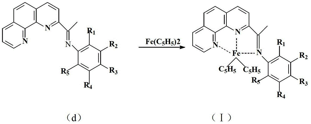 Preparation method and application of complex