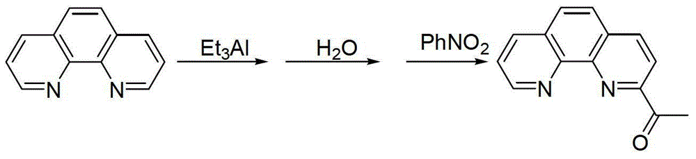 Preparation method and application of complex